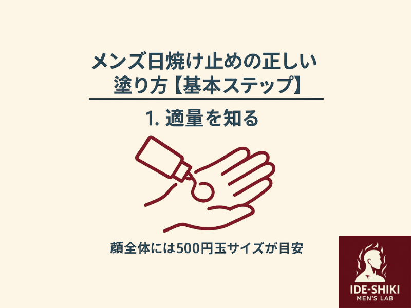 日焼け止めの正しい塗り方STEP1のイラスト