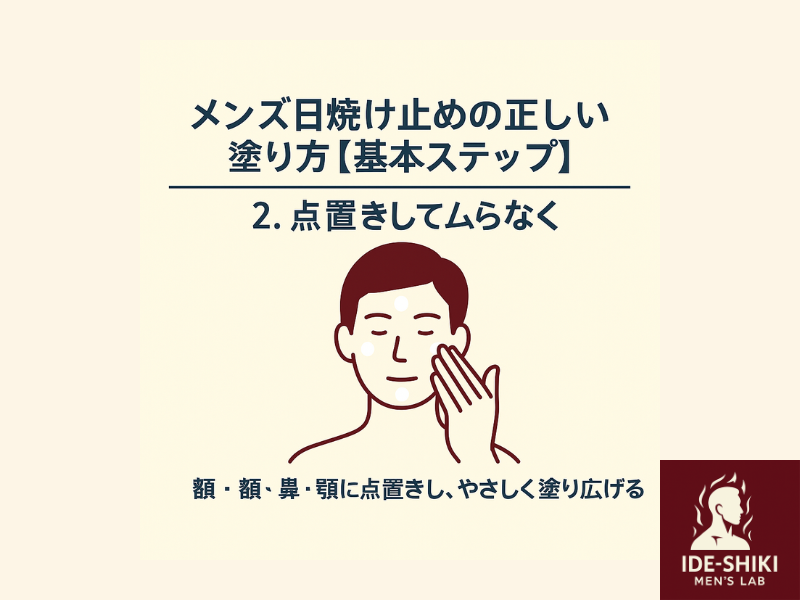 日焼け止めの正しい塗り方STEP2のイラスト