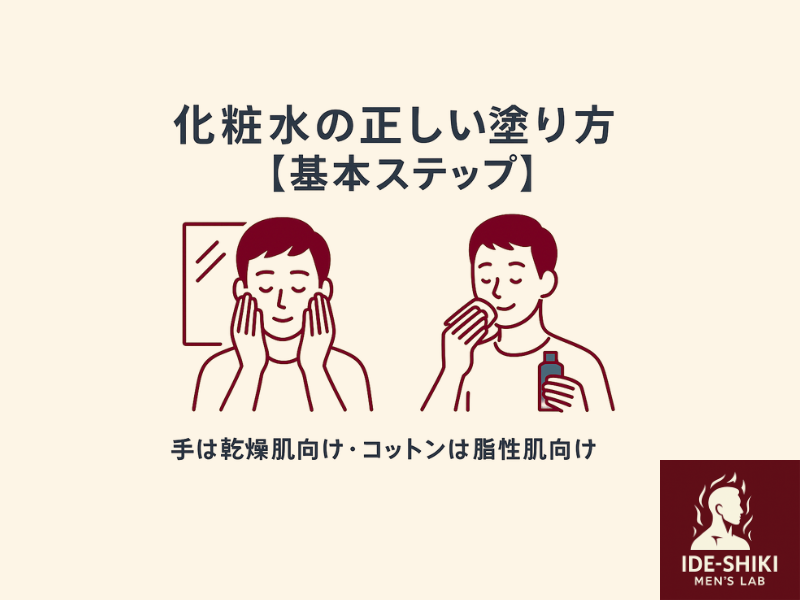 化粧水の正しい塗り方のイラスト