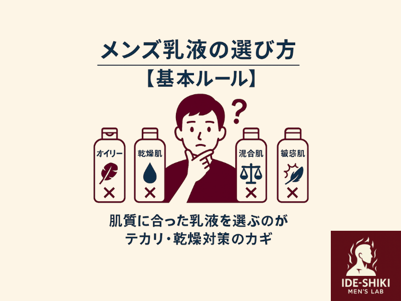 乳液の選び方を説明してあるイラスト