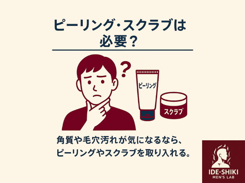 ピーリングとスクラブは必要なのか?についてのイラスト