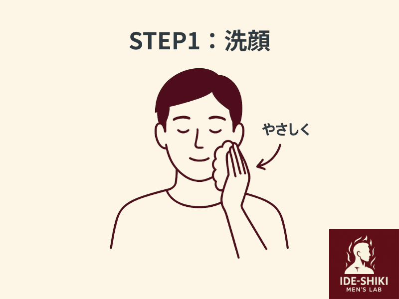 メンズ正しいスキンケアステップ1、洗顔のイラスト