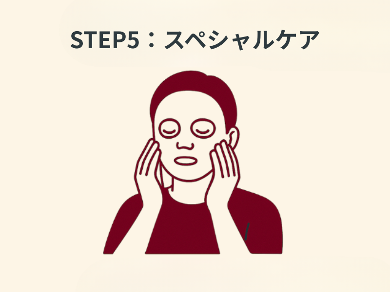 メンズ正しいスキンケアステップ5、スペシャルケアのイラスト
