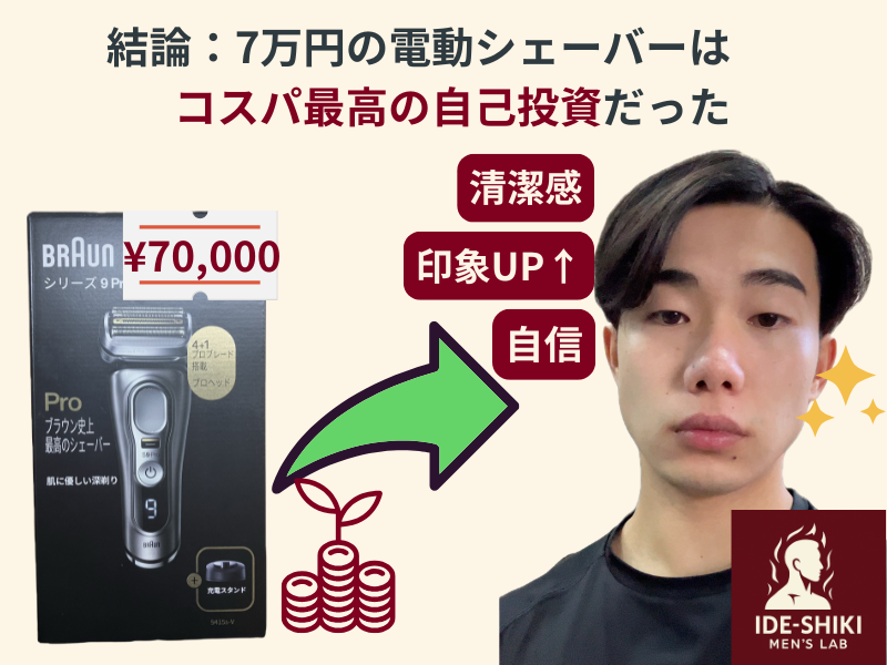 電動シェーバーで正しい髭剃りを行い清潔感が高まった筆者の画像