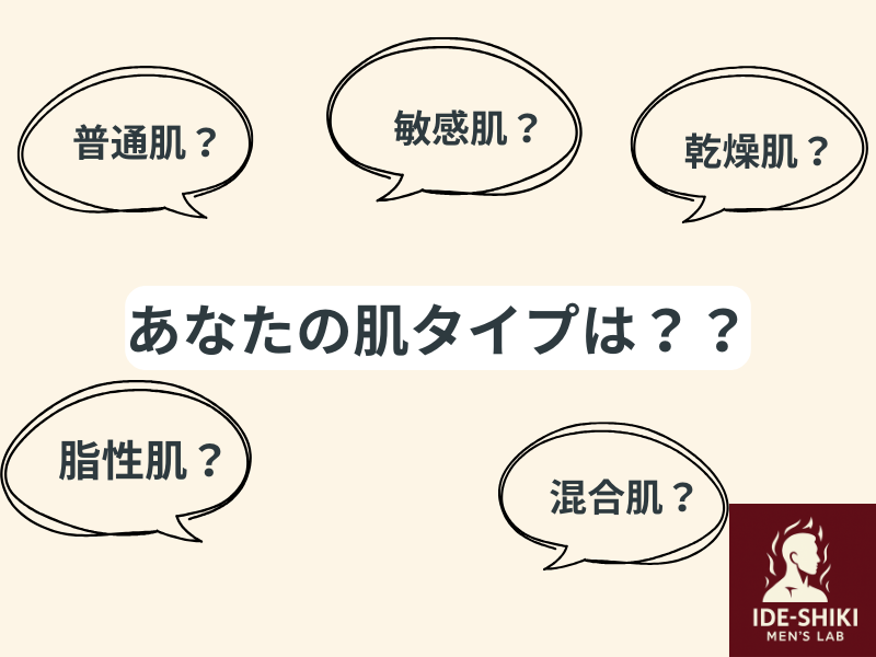 あなたの肌タイプは?と書かれているイラスト