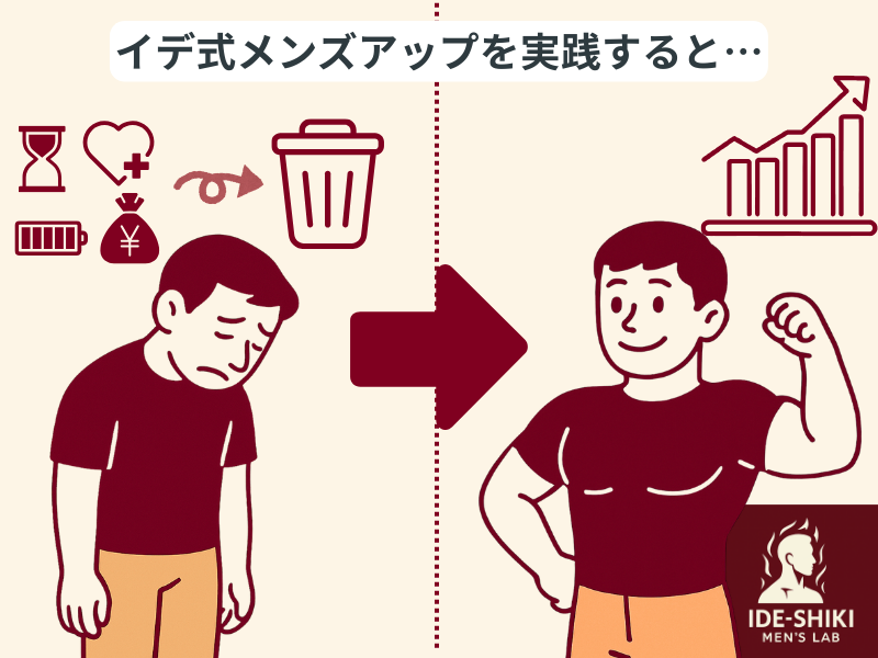 ライフスタイルの変化をわかりやすくまとめたイデ式メンズラボのイラスト