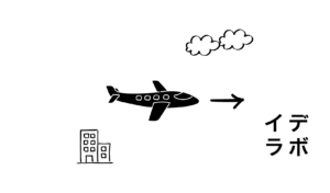 低空を飛び続ける飛行機と、雲、建物、進行方向を示す矢印を描いたイデラボのアイキャッチ画像