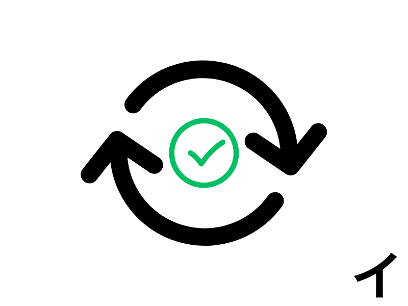 再現性のあるハダ。