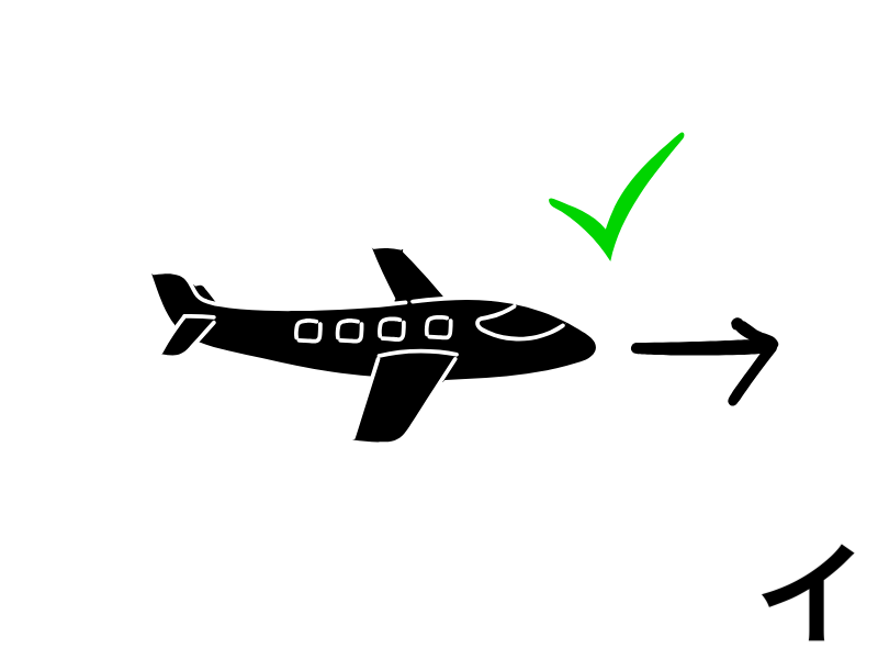 とにかく習慣を継続する。