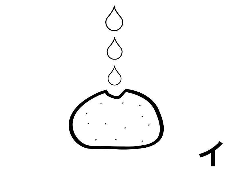 水滴が石を削るように、小さな行動は、
自分の内側を少しずつ変えている。