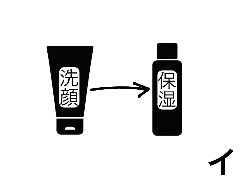 洗顔の次は保湿。
