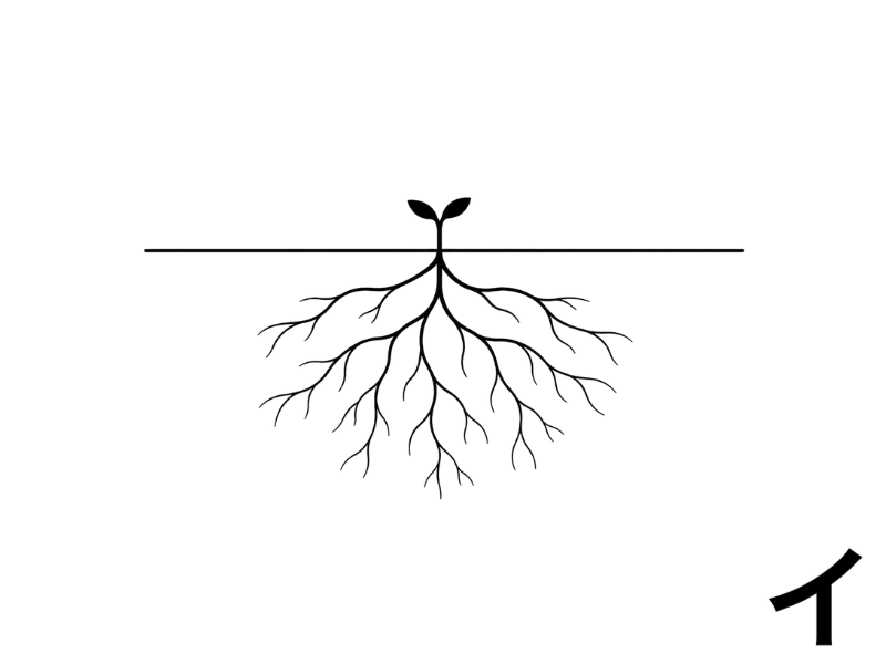 地上には小さな芽だけが見え、土の中では根が大きく広がっている様子を表した黒いピクトグラム。